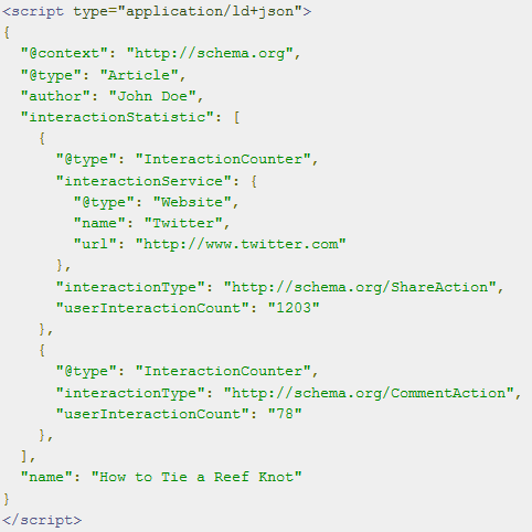 Auszeichung eines Artikels mittels JSON