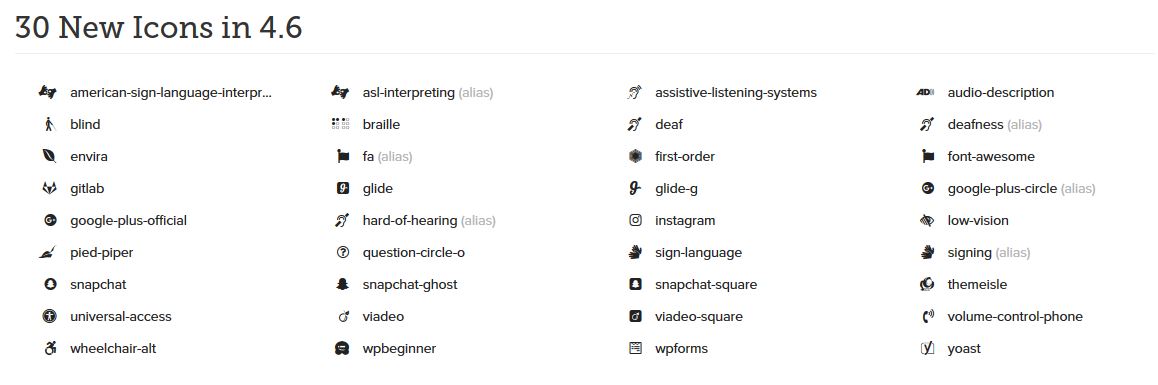 Abbildung Auswahl von Icons von Fontawesome