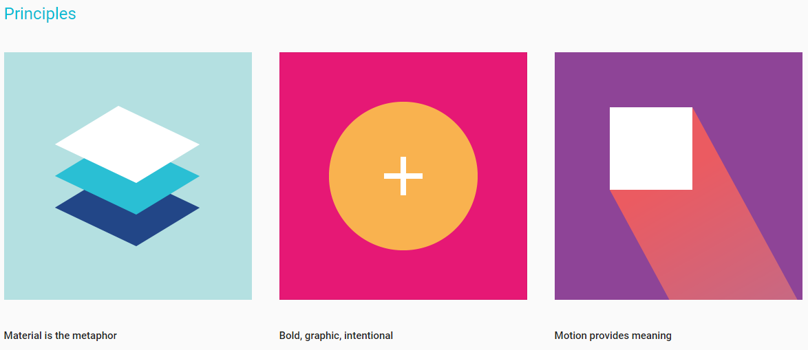 Grafik zu Desingprizipien Material Design